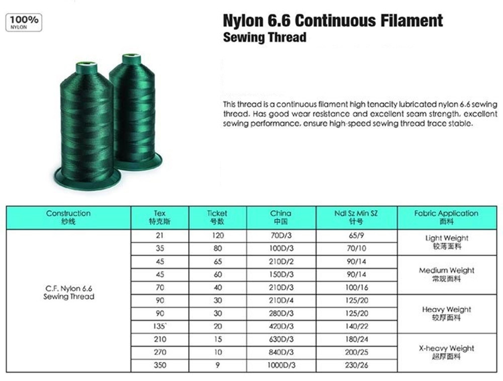 Fully Stocked High Tenacity Industrial Nylon Sewing Thread