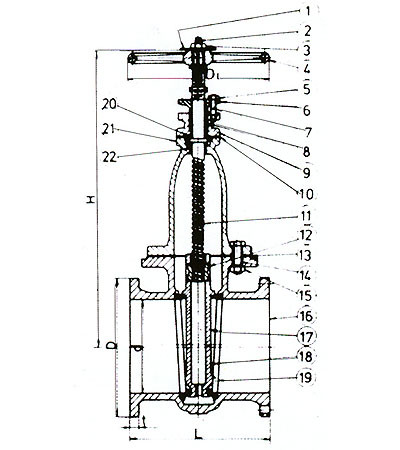 Marine Cast Iron 10kg/Cm2 Gate Valves