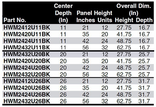 Eia Standard Industrial Heavy Duty Carbon Steel Economy Panel Vented Single Door Swing out Wall Mount UPS Batteries Enclosure