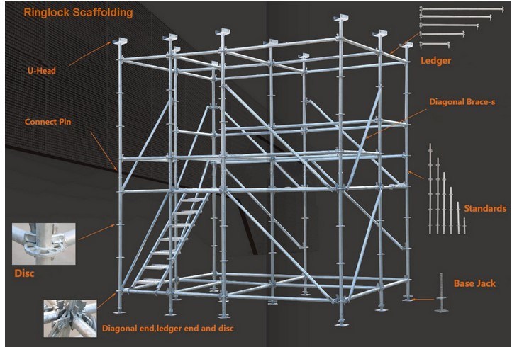 Casting/ Forged Ledger Blade for Cup Lock/ Bowl Lock Scaffolding