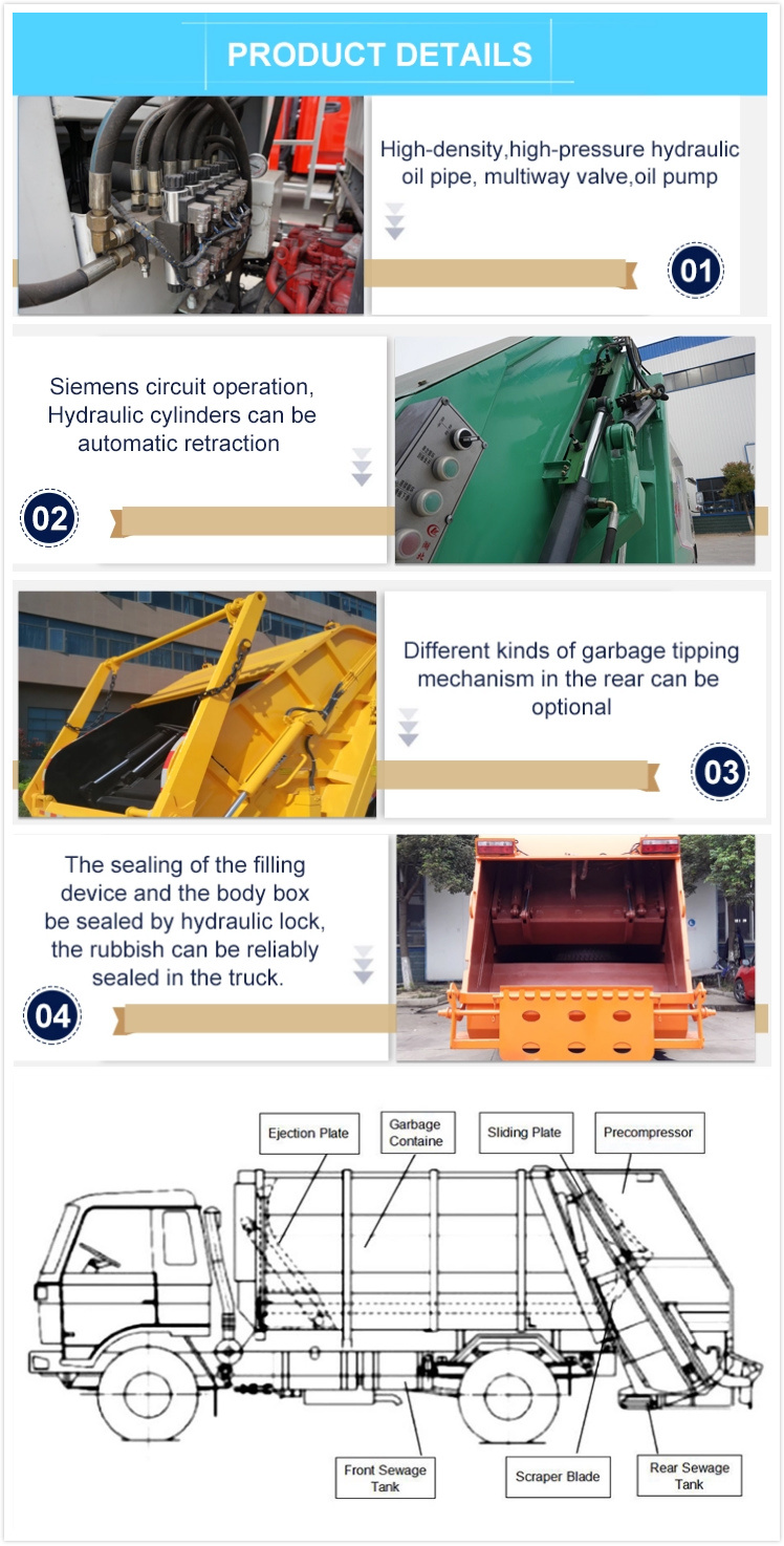 Dongfeng 4X2 Garbage Box Truck Hydraulic Rubbish Vehicle