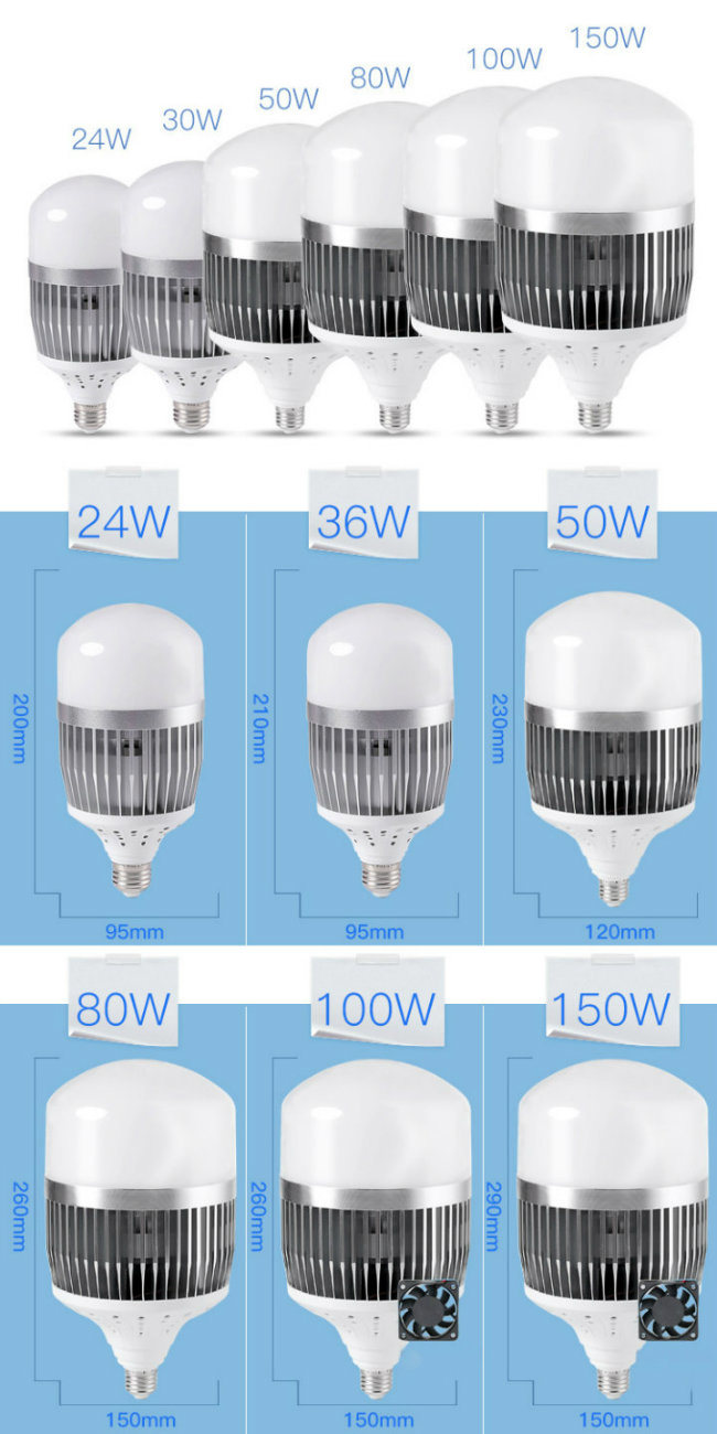 High Power LED Bulb Light with Cast Aluminum