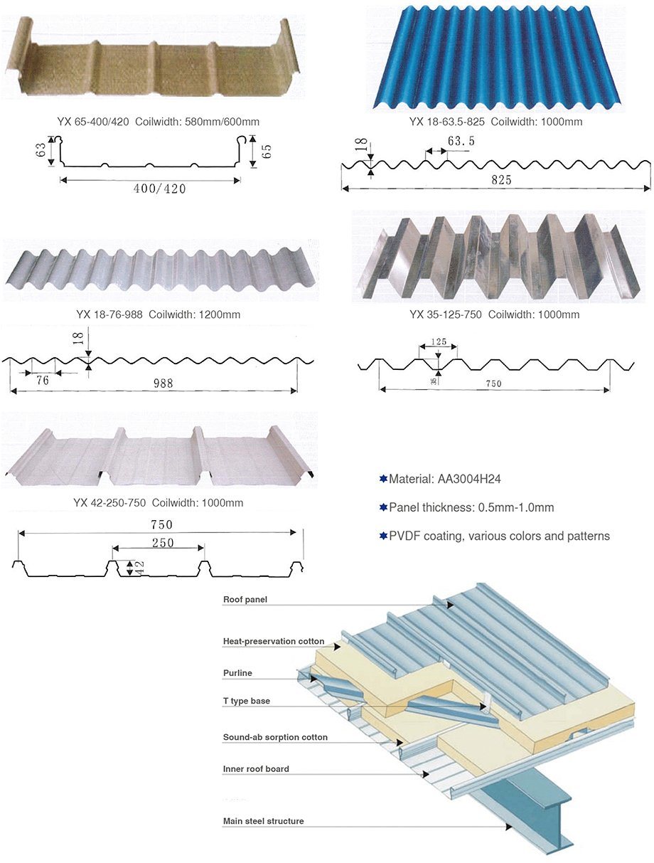 Aluminum Color Coated Corrugated Galvanized Steel Sheet for Roofing