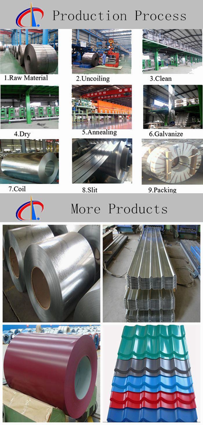 SGCC Z120 Galvanized Steel Strip in Coil