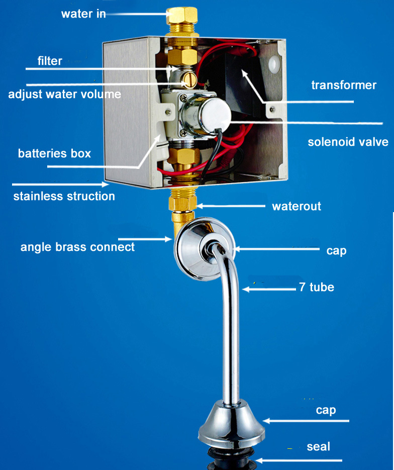 Concealed Install Automatic Urinal Flusher