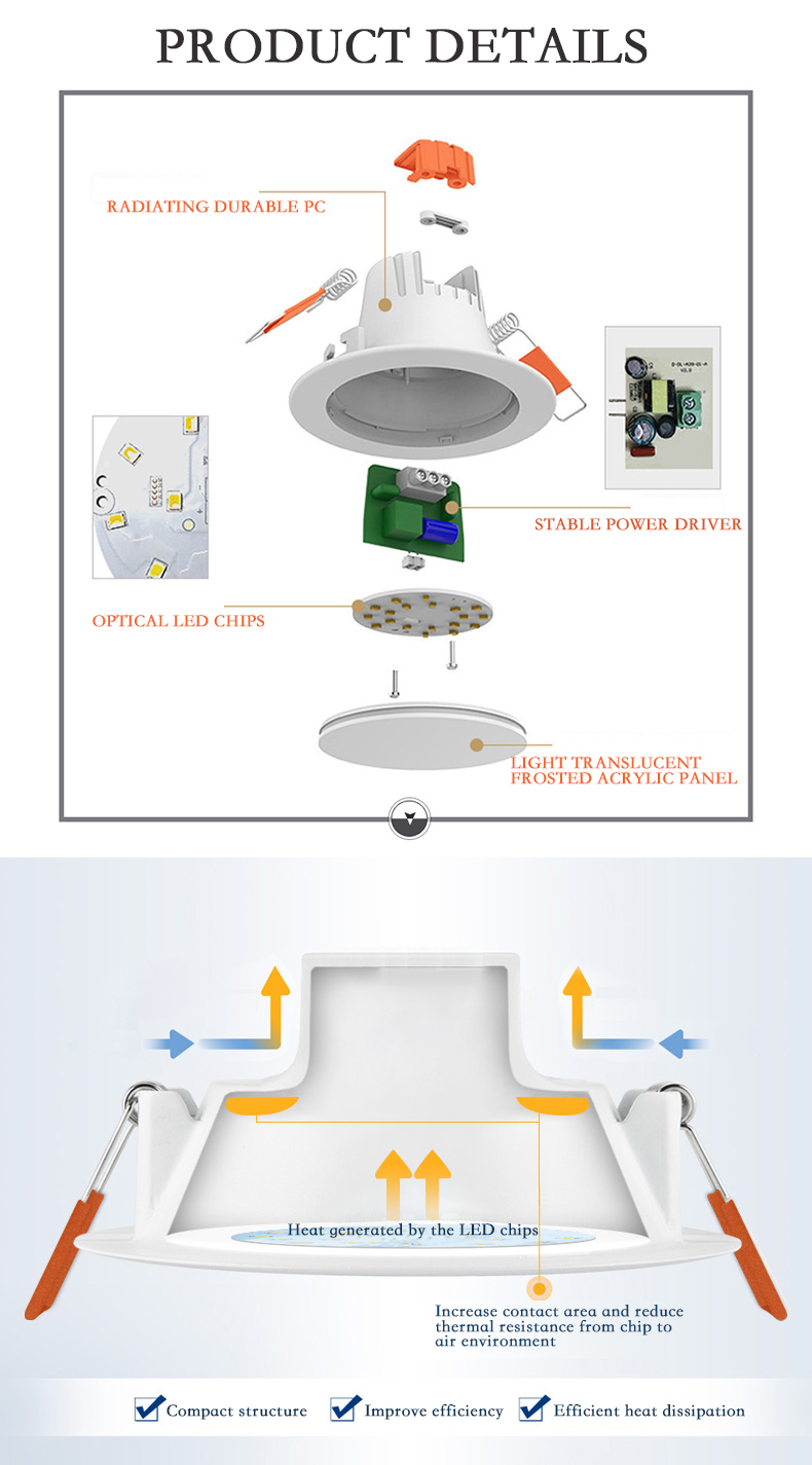 8W Dimmable Recessed Ceiling LED Down Light