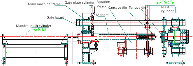 Extinguisher Cylinder Metal Spinning Machine