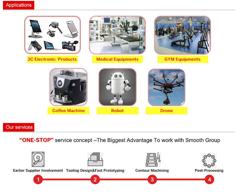 Custom Widely-Used Metal Slider for Beauty Device/Mobile Phone/Various Slide up Production