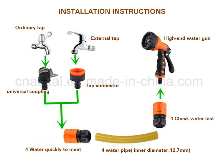 Cleaning Watering High Pressure 7-Pattern Metal Water Spray Gun