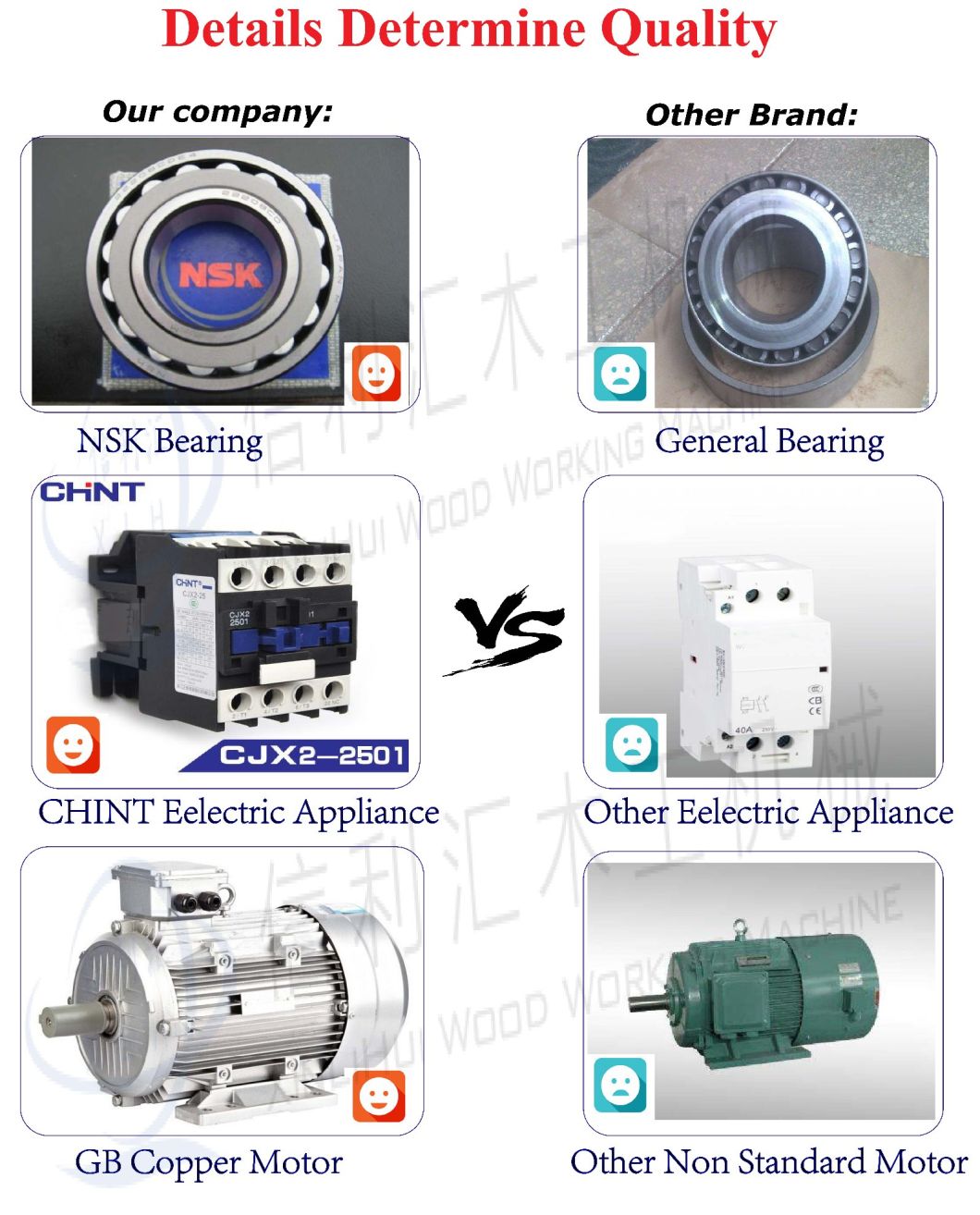 Heavy Log Multi - Blade Saw/Automatic Wood Opening Saw/Processing Line Equipment