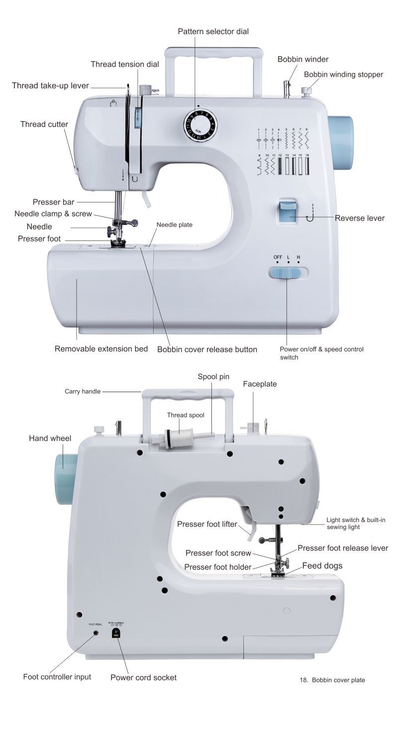 Fhsm-700 Dressmaker Logo Design Automatic Sewing Machine Parts