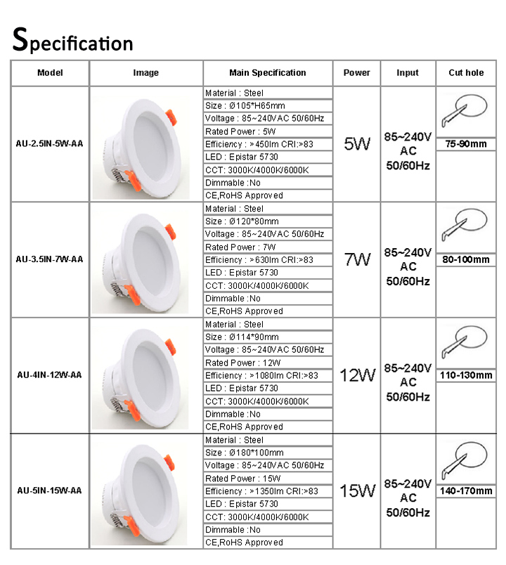 LED Downlight/ Recessed Light/Ceiling Light/ 5W/ Dimmable/White/Ce/RoHS