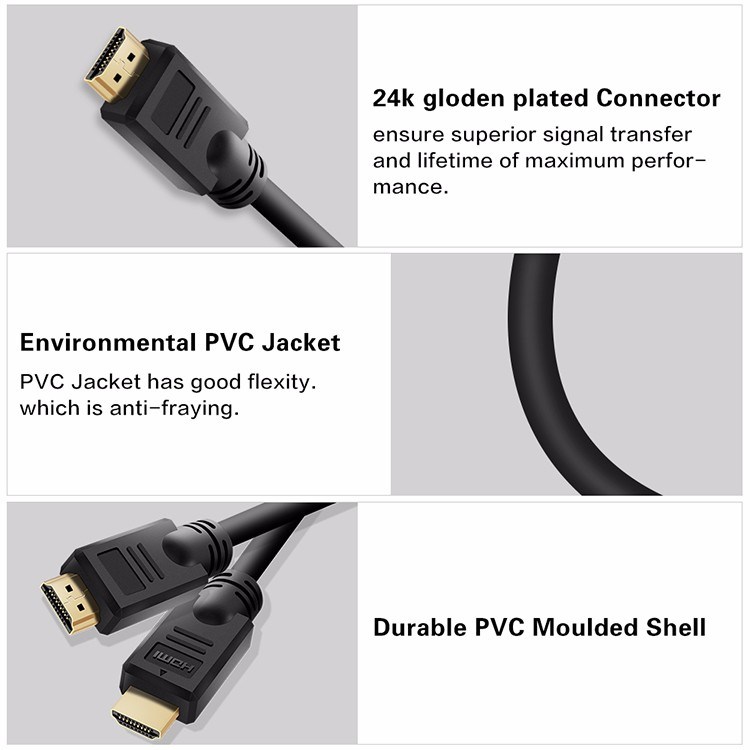 Premium High Speed 50m Long 2.0 HDMI Cable