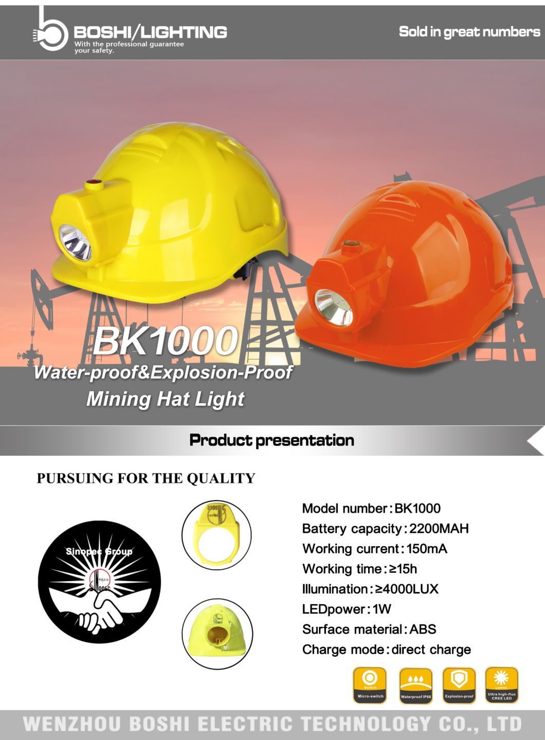 1W LED Cordless Cap Lamp, Mine Lamp, Miner Lamp (BK1000)