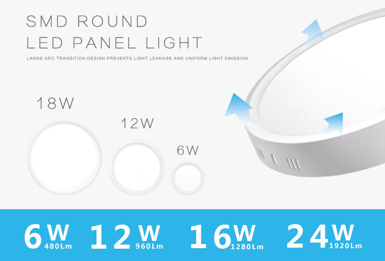 Super Bright Keou 9W 18W Embedded Surface Lamp 24watt 36W SMD Round Ceiling LED Panel Light