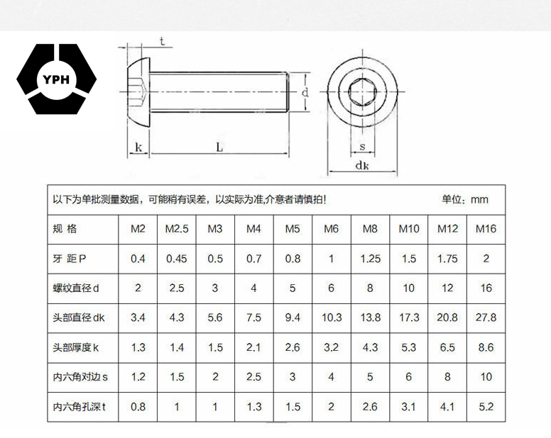 Metric Thread M3*10 mm 304 Stainless Steel Hex Socket Head Cap Screw Bolts