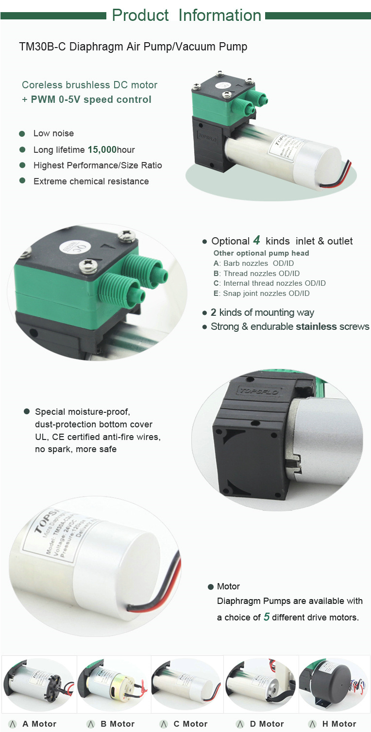 Micro Diaphragm Brushless 12V 24V DC Ambient Air Analyzer Pump