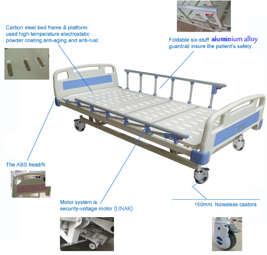 Factory Direct High Quality Wheel & Motor Adjustable Electric Clinic Bed