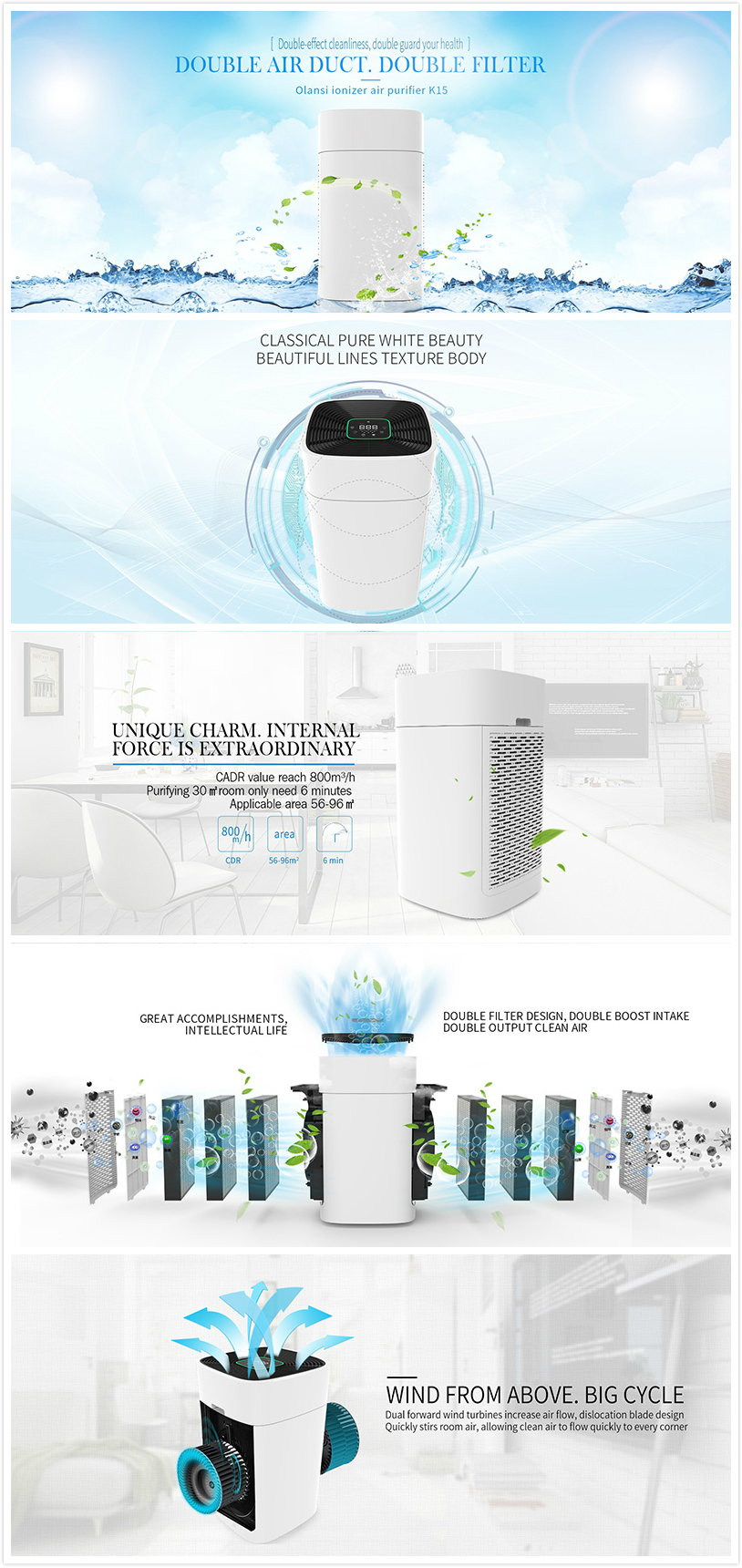 Home Portable Air Purifier Easycare Ionic Filter Pm2.5