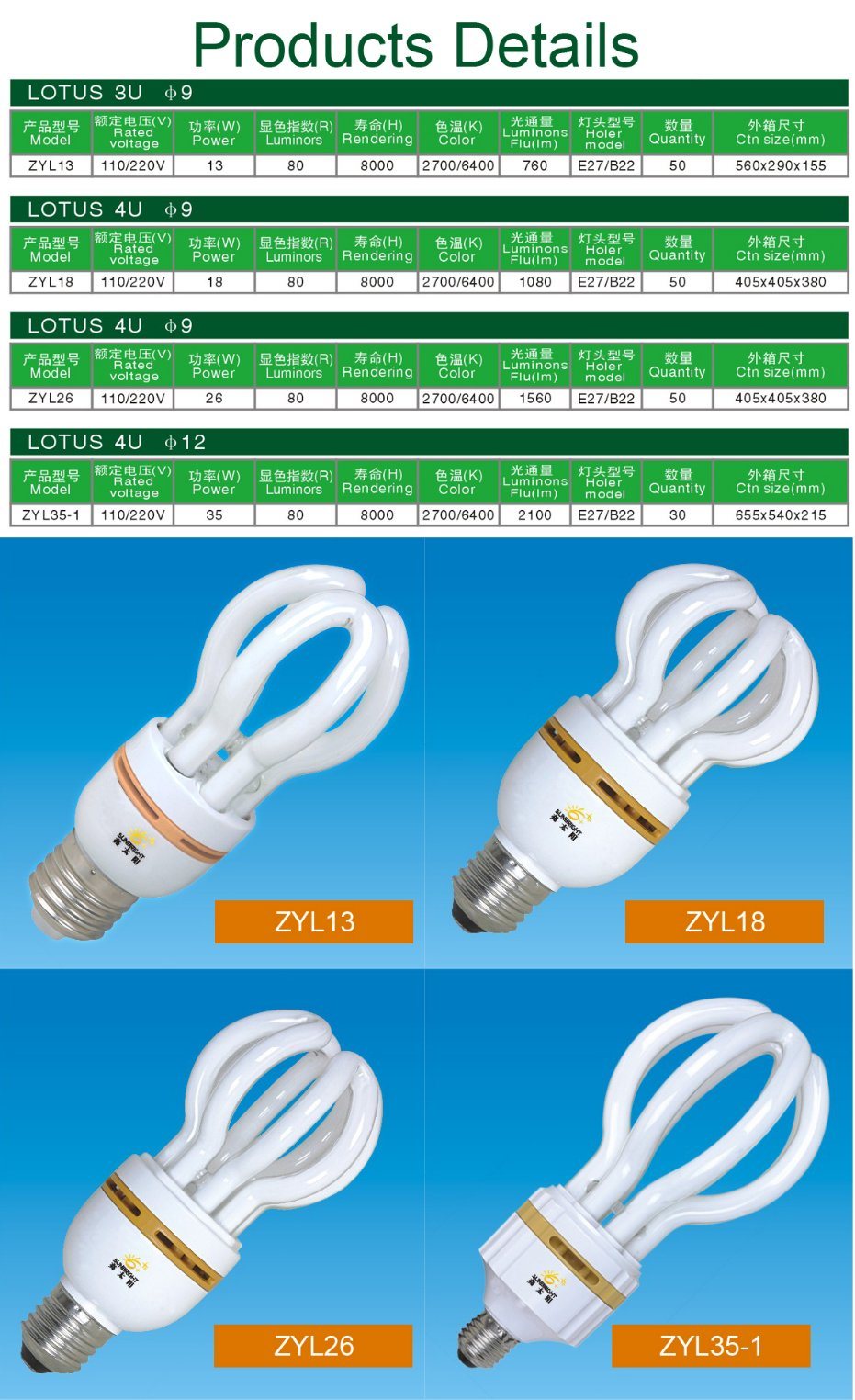 30W 220V Lotus Energy Saving Fluorescent Light Bulb