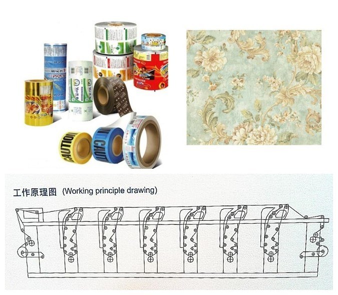 Computer Color Register Rotogravure Type Heat Transfer Paper Printing Machine