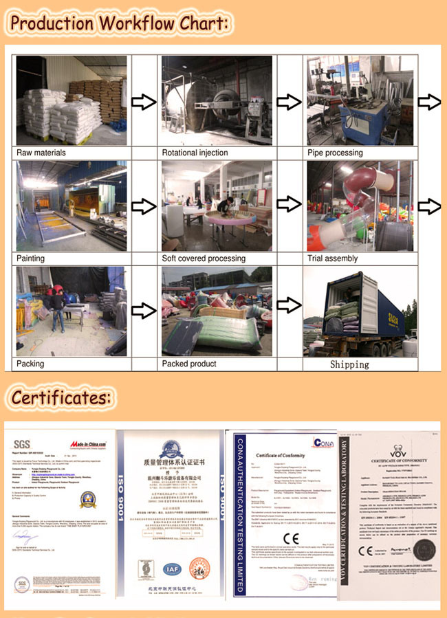 Safety Plastic Ball Pool for Rensidential Area