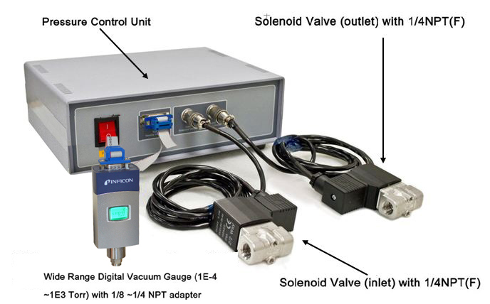 Laboratory Automatic Stainless Steel Pressure Control with Solenoid Valve