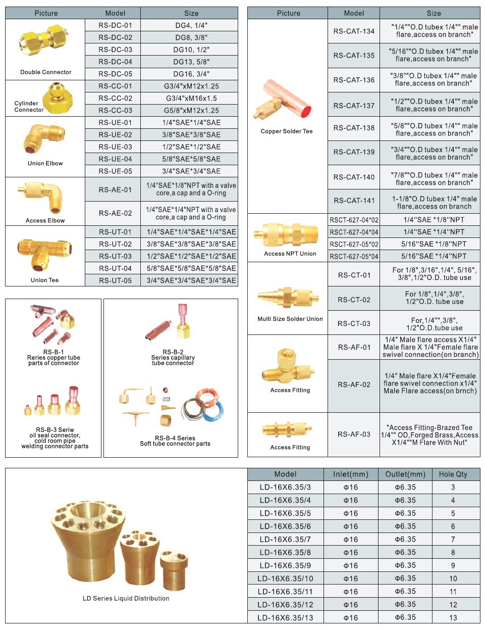 Coolsour Brass Nuts Air Fittings