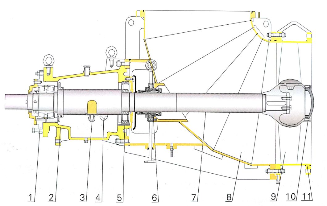 China Horizontal Chemical Duplex Stainless Steel Axial Flow Pump, Forced Circulation Pump, Vertical Propeller Elbow Pump, Mixed Flow Industrial Pump