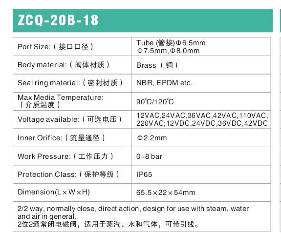 24VDC Brass Gas Solenoid Valve (ZCQ-20E-18)