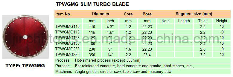 Slim Turbo Blade Diamond Saw Blade for Hard Concrete Granite Maeble Stone Tiles