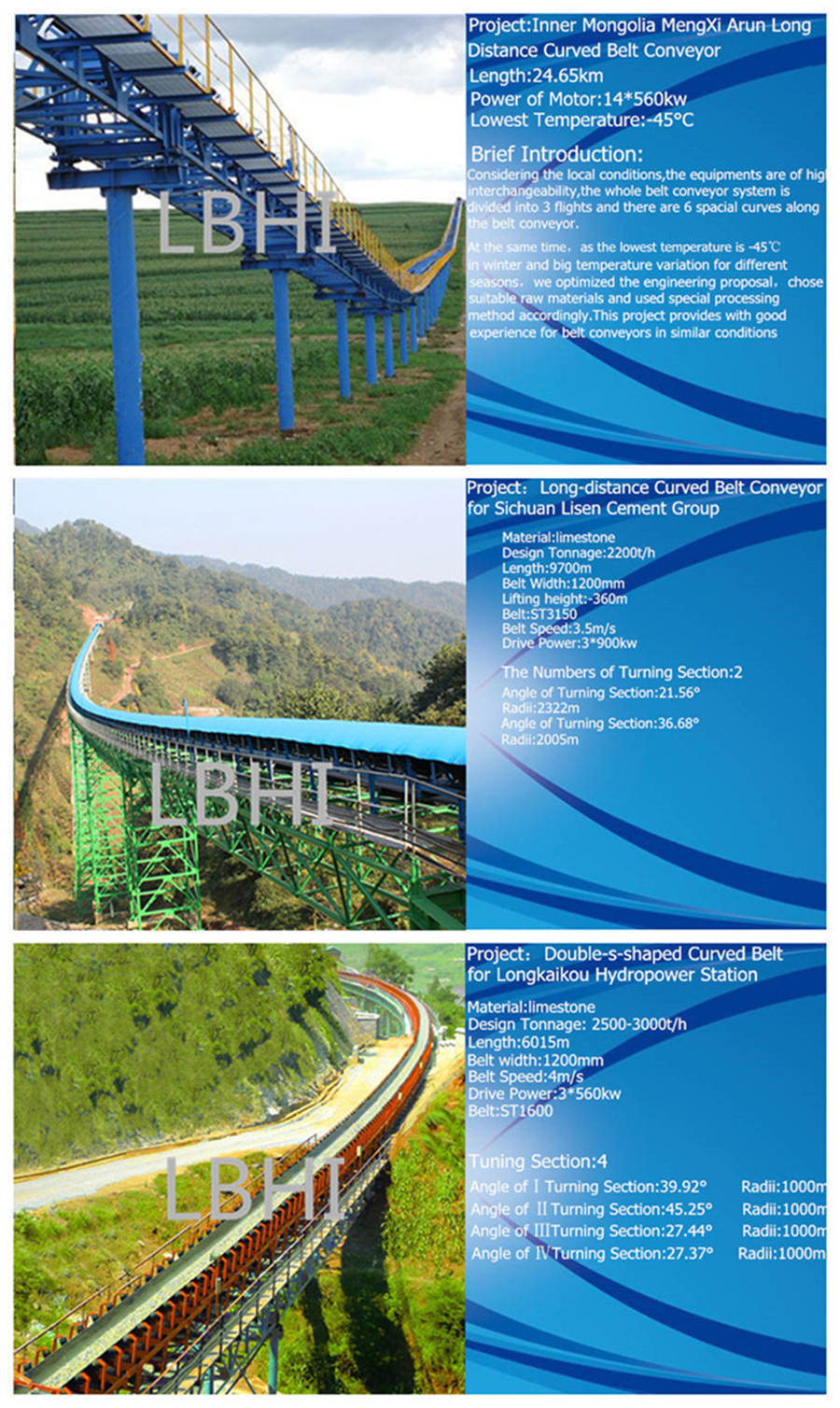 1400mm Long-Distance Curved Belt Conveyor with Wire Rope Core Belt