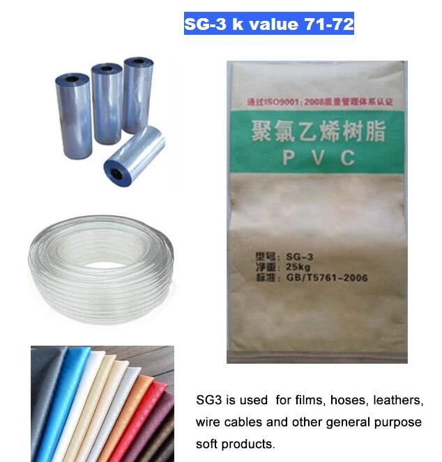 Polyvinyl Chloride Resin PVC Resin Sg4 Value K68/70 Manufacturer