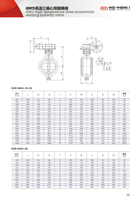 Triple Eccentric Offset Unbidirectional Tightness Butterfly Valve