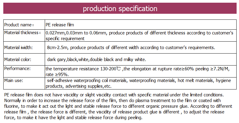 Black and White Stretch Film, Black and White PE Film