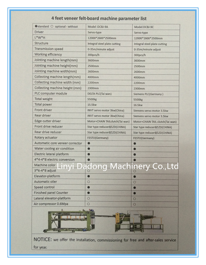 Nobody Puts Togetherl Machine Long Medium Plate Splicing Machine