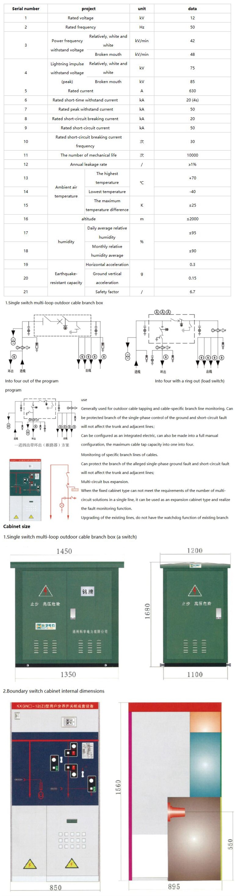 User Boundary Insulation Metal Enclosed Switch Cabinet Switchgear