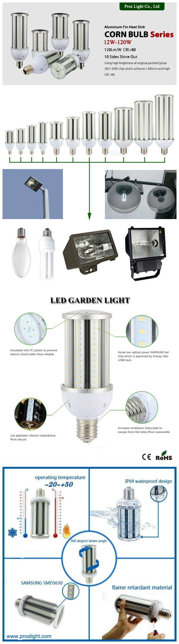 E27/E40 IP64 Waterproof 20W LED Corn Lamp