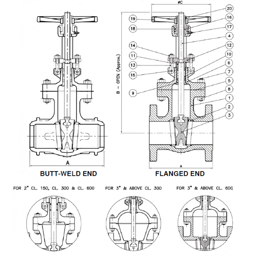 Cast Steel Wcb Flanged API600 150lb Gate Valve