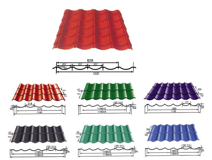 Automatic Double-Deck Roof Tile Roll Forming Machine 840mm Roof Tile