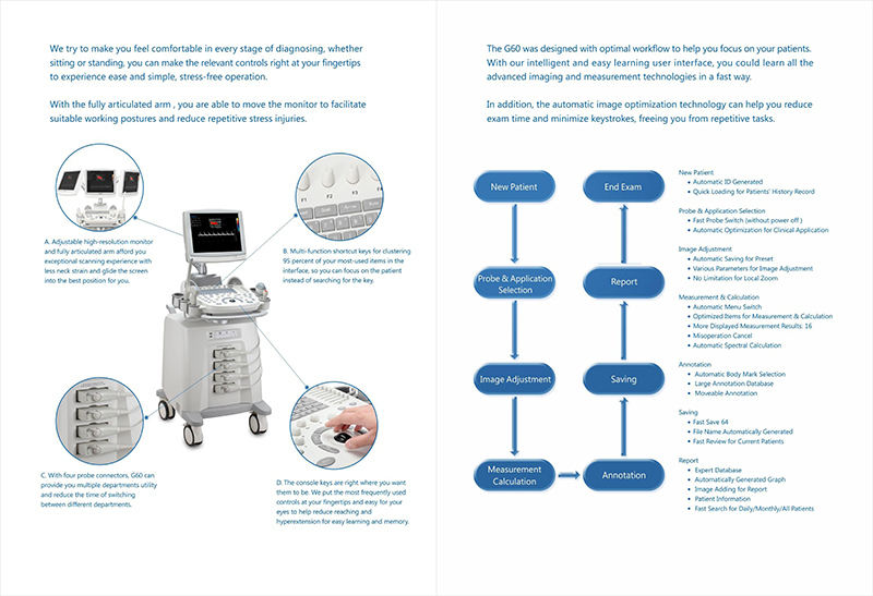 3D 4D Trolly Ultrasound System Color Doppler (AM- G60)