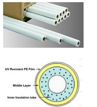 Insulated Copper Connecting Tube for Air Conditioner