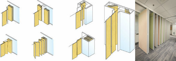 Operable Partition Walls Components&Accessories