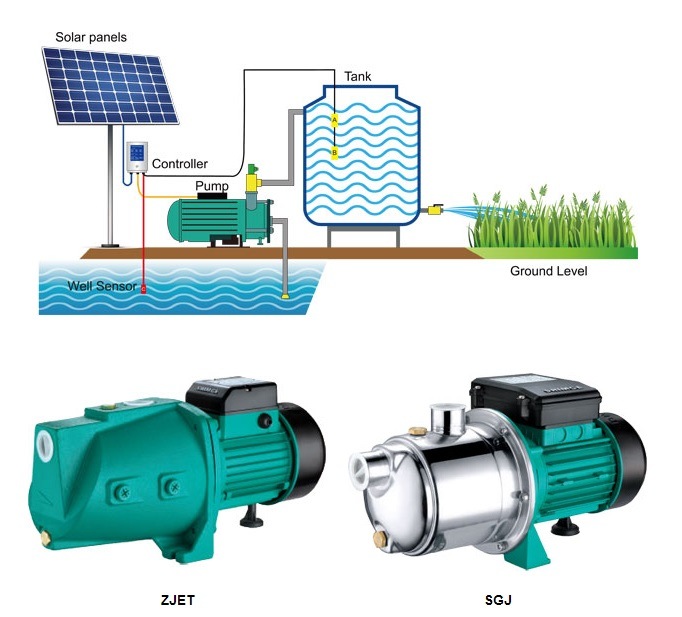 Acdc Pump, AC220V DC72 550watt Brushless Pmsm Solar Water Pump Jet Pump, Cpm, Sgj Pump, Save 30% Electricity