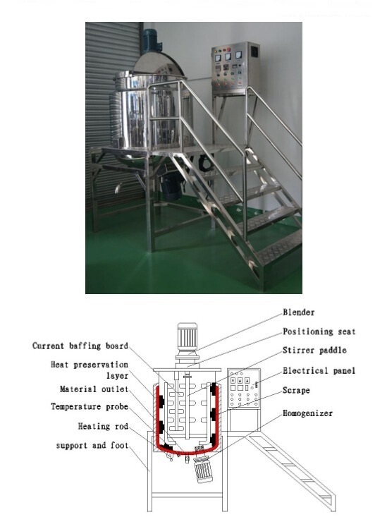 High Shear Vacuum Emulsifing Mixer for Food&Cosmetic