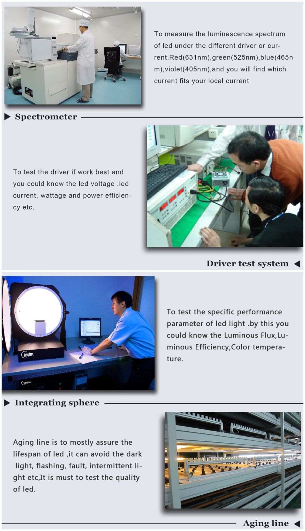 36W LED Linear Light Premium Model