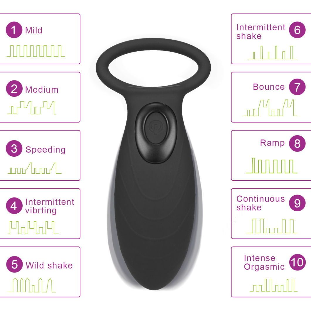 Silicone USB Charging 10 Speed Male Vibrating Lock Cock Ring Sex Toys