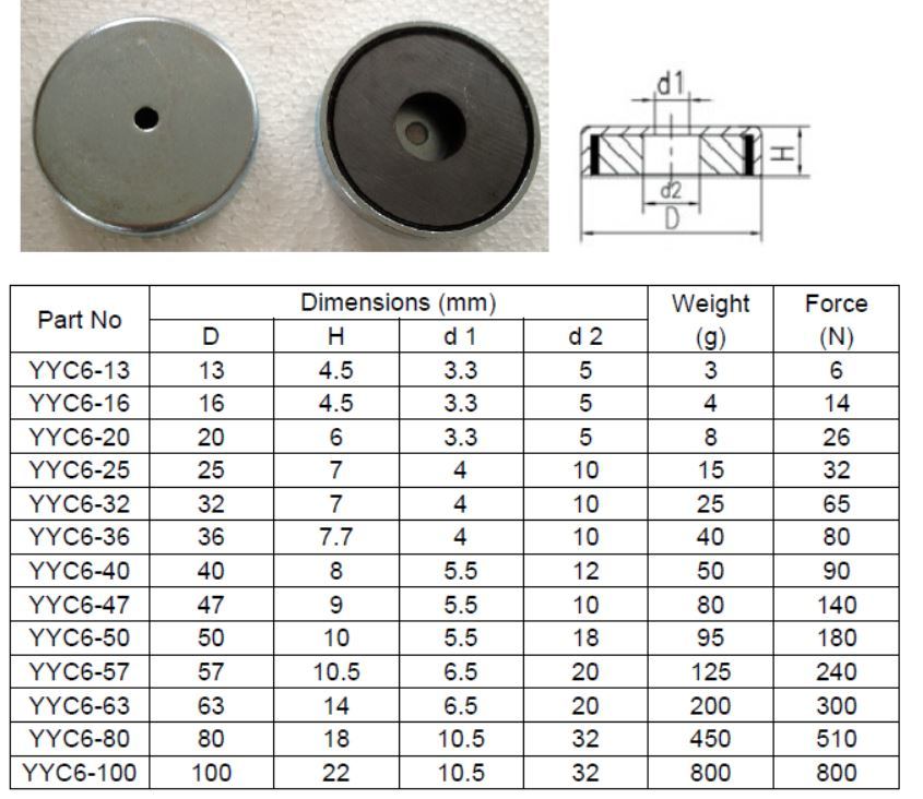 Hot Sale Ferrite Mounting Magnet