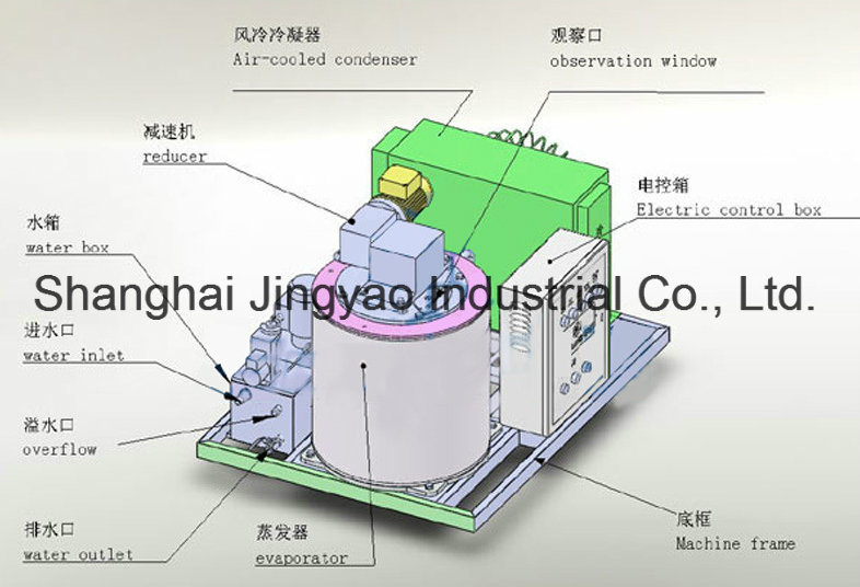 Ice Flake Maker, Flake Ice Machine (Shanghai Factory)