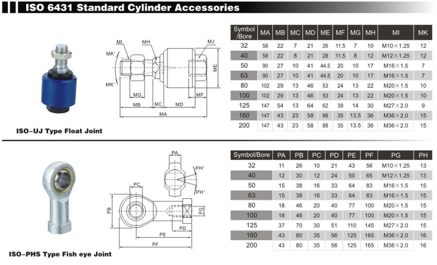ISO6431 Standard Pneumatic Cylinder Accessories